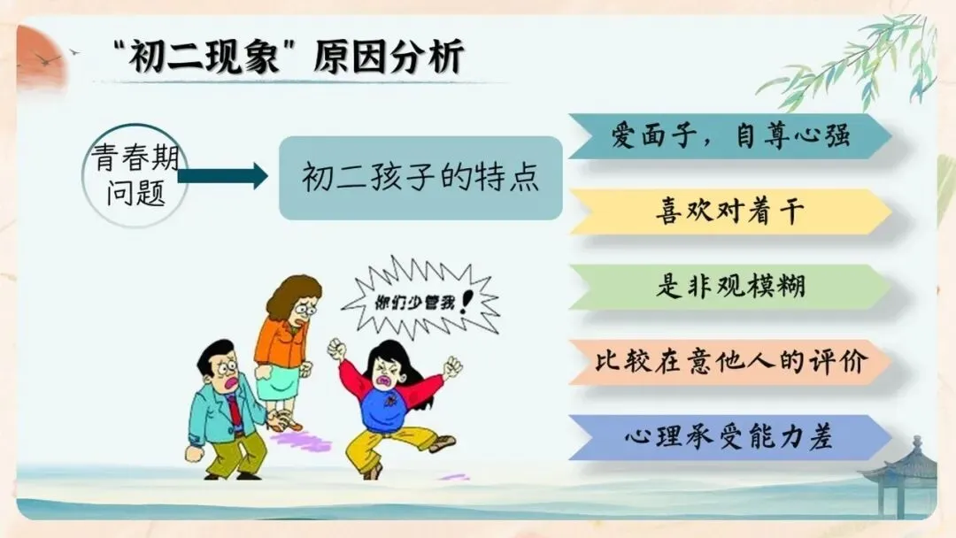 初二期中家长会PPT现成!这份70页《初二新程 筑梦前行》,从＂现象＂三大分水岭、假努力九条到地生会考备考一次讲透,班主任直接用-第15张图片-四季读书网
