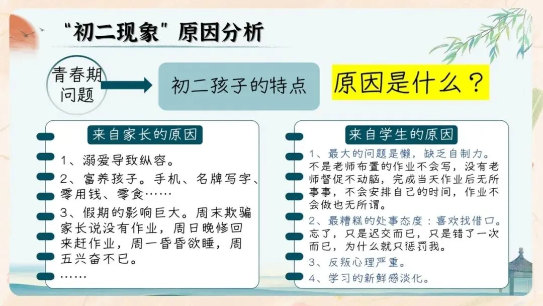 初二期中家长会PPT现成!这份70页《初二新程 筑梦前行》,从＂现象＂三大分水岭、假努力九条到地生会考备考一次讲透,班主任直接用-第17张图片-四季读书网