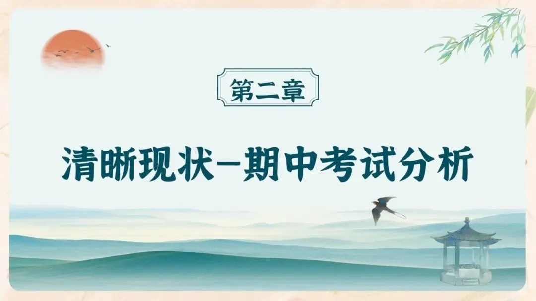 初二期中家长会PPT现成!这份70页《初二新程 筑梦前行》,从＂现象＂三大分水岭、假努力九条到地生会考备考一次讲透,班主任直接用-第26张图片-四季读书网