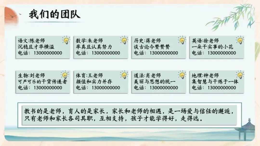 初二期中家长会PPT现成!这份70页《初二新程 筑梦前行》,从四层学生分层建议、地生会考＂小中考＂到青春期沟通四大雷区一次讲透-第8张图片-四季读书网