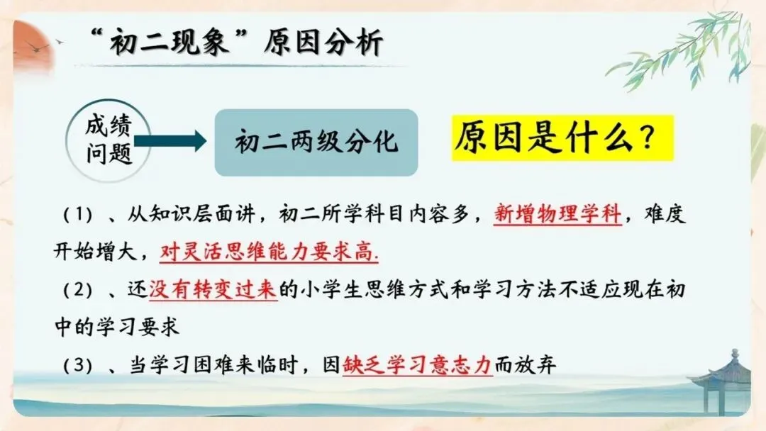 初二期中家长会PPT现成!这份70页《初二新程 筑梦前行》,从四层学生分层建议、地生会考＂小中考＂到青春期沟通四大雷区一次讲透-第14张图片-四季读书网