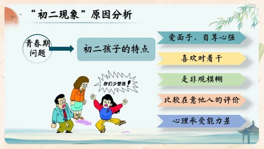 初二期中家长会PPT现成!这份70页《初二新程 筑梦前行》,从四层学生分层建议、地生会考＂小中考＂到青春期沟通四大雷区一次讲透-第15张图片-四季读书网