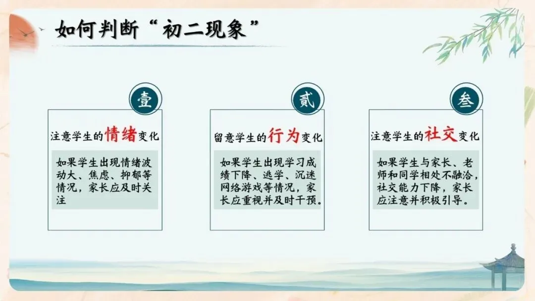 初二期中家长会PPT现成!这份70页《初二新程 筑梦前行》,从四层学生分层建议、地生会考＂小中考＂到青春期沟通四大雷区一次讲透-第18张图片-四季读书网