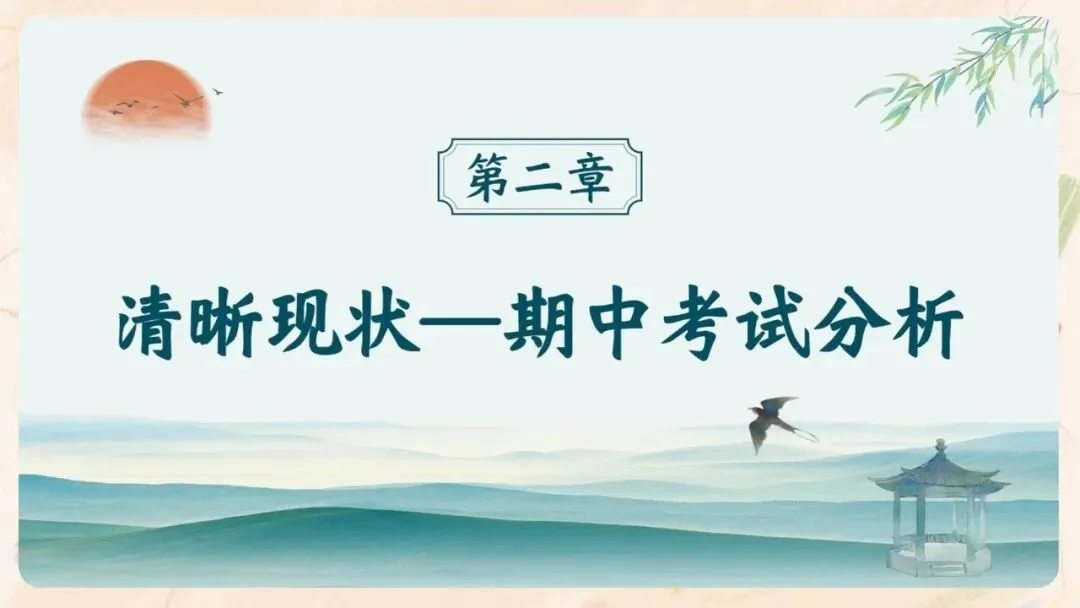 初二期中家长会PPT现成!这份70页《初二新程 筑梦前行》,从四层学生分层建议、地生会考＂小中考＂到青春期沟通四大雷区一次讲透-第26张图片-四季读书网