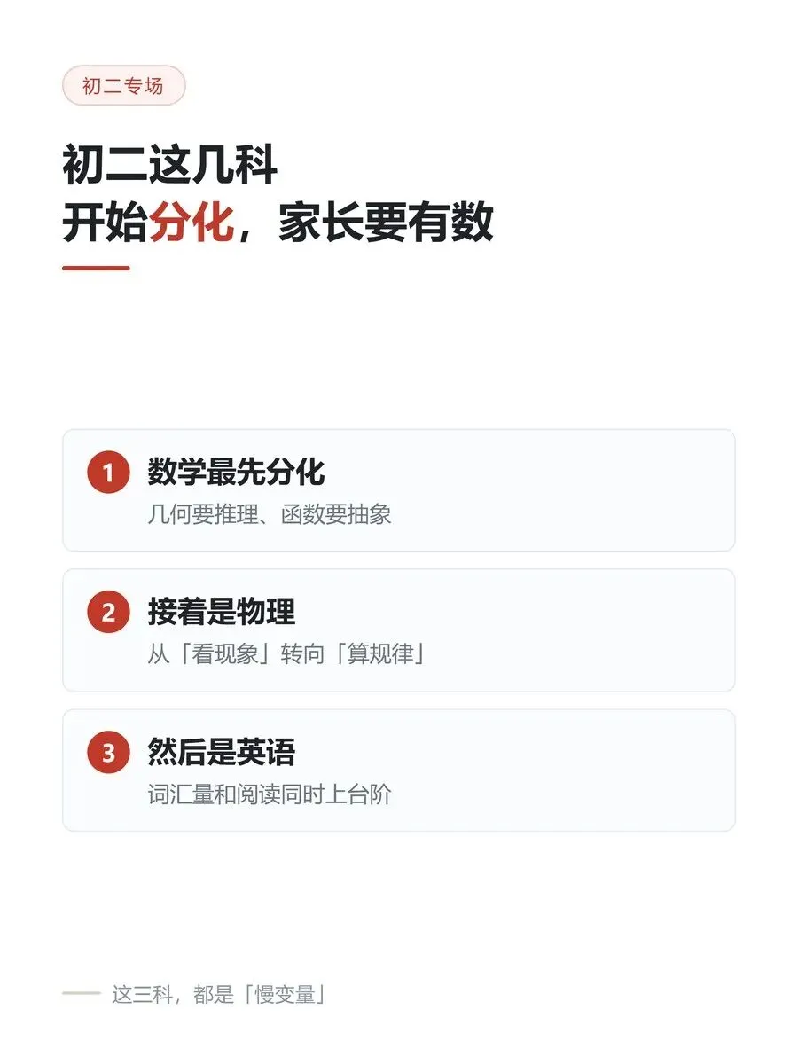初二这几科开始分化,家长要有数-第1张图片-四季读书网 初二这几科开始分化,家长要有数-第1张图片-四季读书网