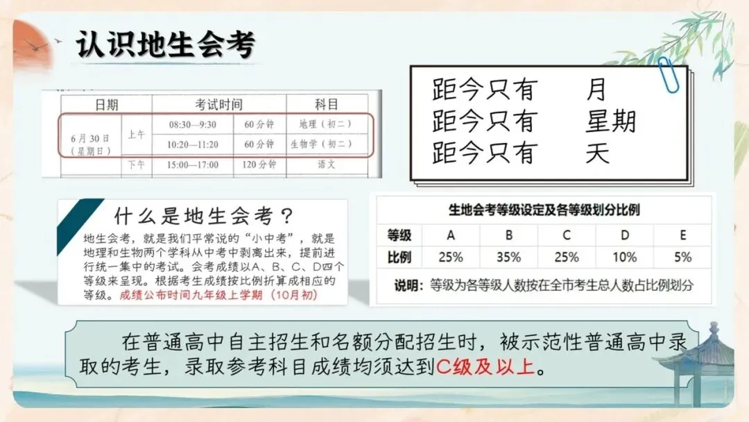初二期中家长会PPT现成!这份70页《初二新程 筑梦前行》,从＂现象＂三大分水岭、假努力九条到地生会考备考一次讲透,班主任直接用-第50张图片-四季读书网