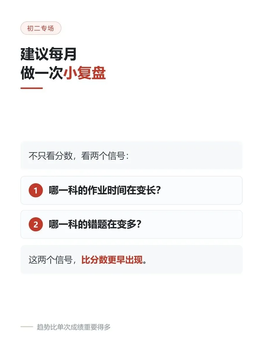 初二这几科开始分化,家长要有数-第4张图片-四季读书网 初二这几科开始分化,家长要有数-第4张图片-四季读书网