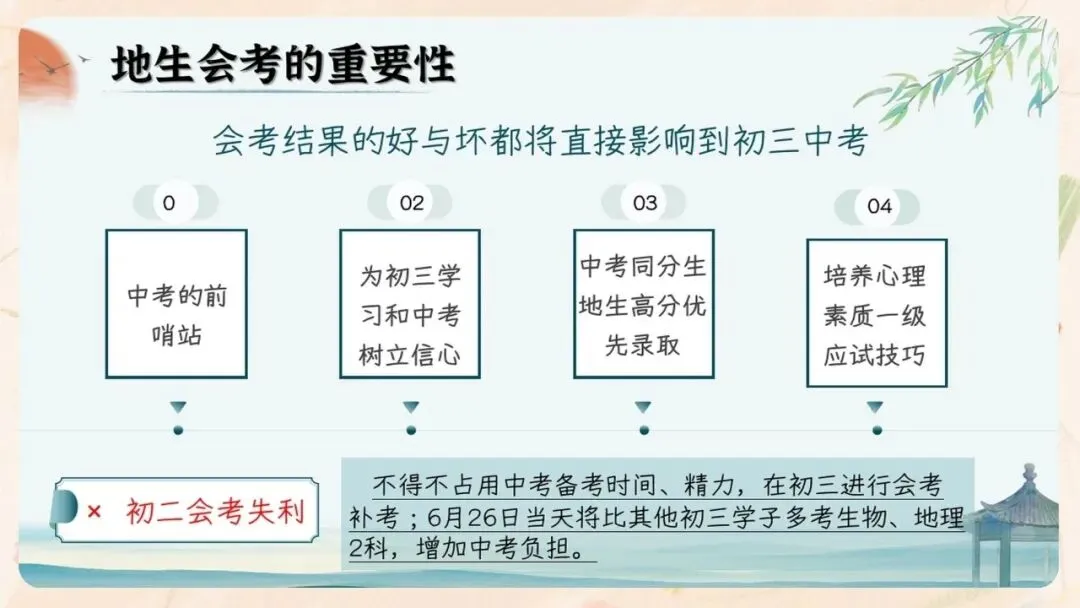 初二期中家长会PPT现成!这份70页《初二新程 筑梦前行》,从＂现象＂三大分水岭、假努力九条到地生会考备考一次讲透,班主任直接用-第51张图片-四季读书网