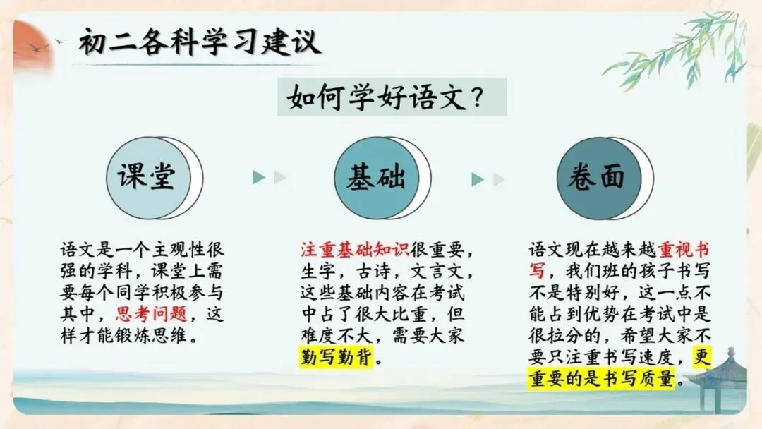 初二期中家长会PPT现成!这份70页《初二新程 筑梦前行》,从四层学生分层建议、地生会考＂小中考＂到青春期沟通四大雷区一次讲透-第43张图片-四季读书网
