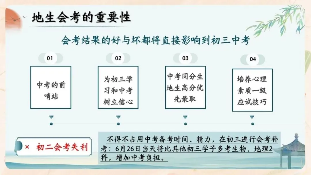 初二期中家长会PPT现成!这份70页《初二新程 筑梦前行》,从四层学生分层建议、地生会考＂小中考＂到青春期沟通四大雷区一次讲透-第51张图片-四季读书网
