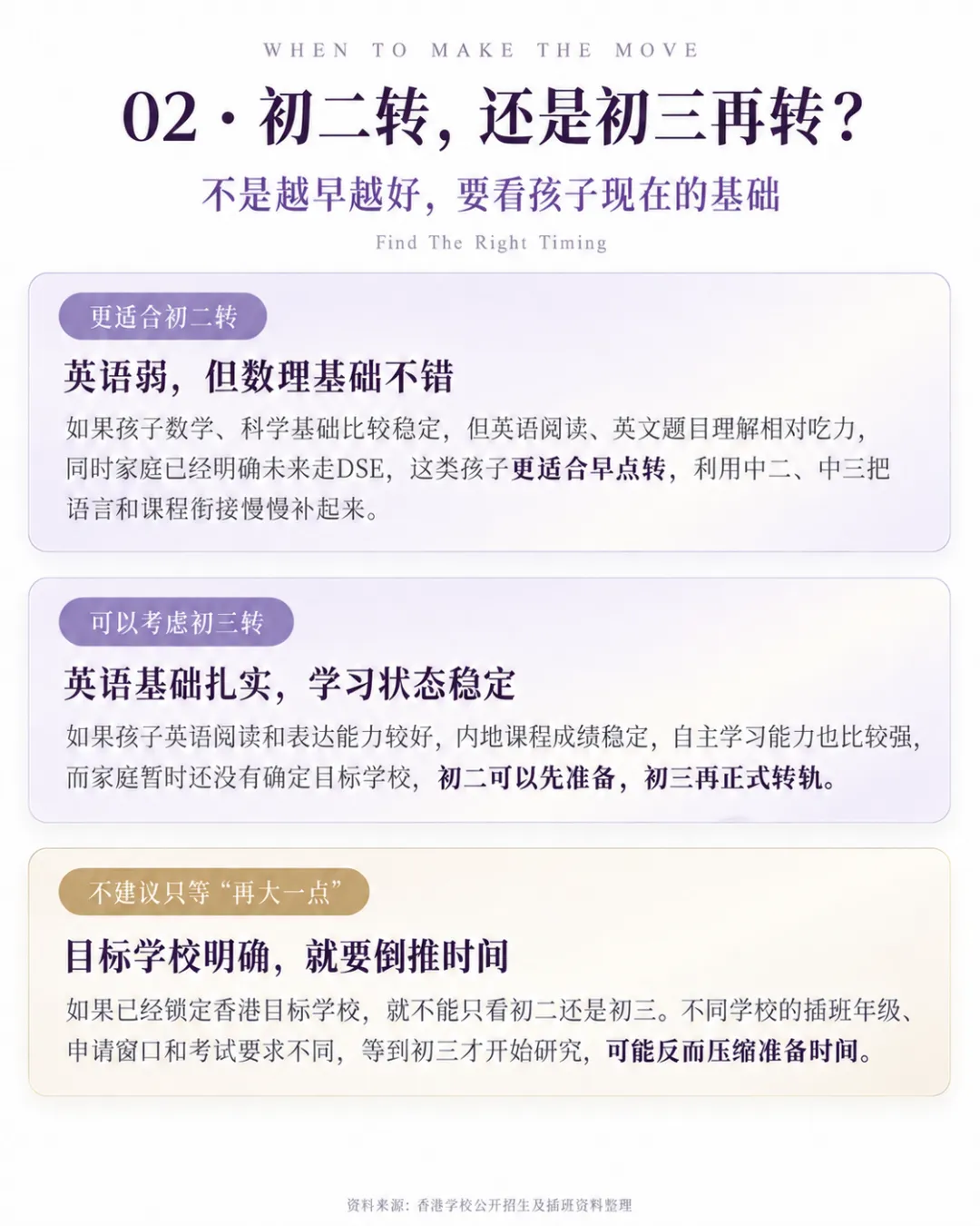 初二年级现在才转DSE来不来得及?-第3张图片-四季读书网
