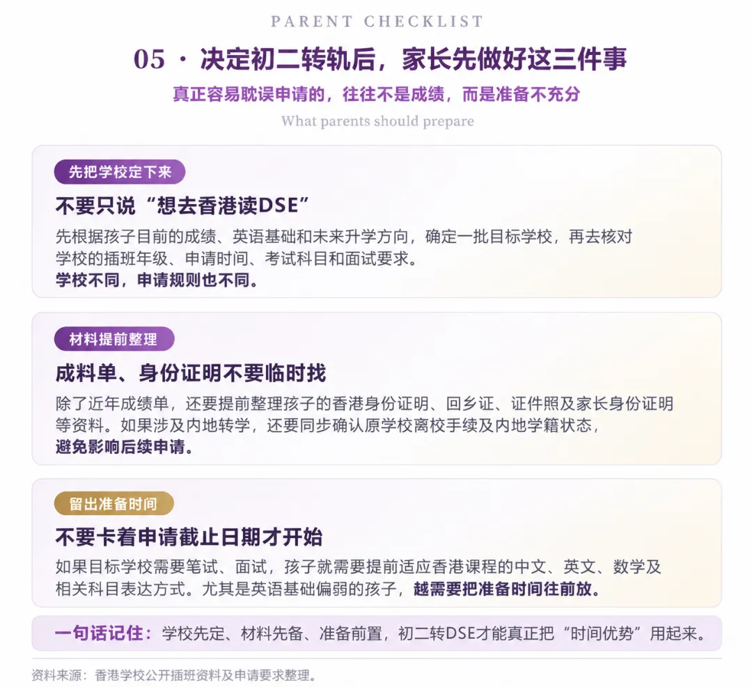 初二年级现在才转DSE来不来得及?-第6张图片-四季读书网