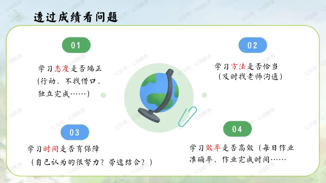 【初二】八年级上期中家长会PPT:点亮星星,需要你也需要我 || 生地会考在即,这一年,拼的不只是成绩【PPT+发言稿】-第15张图片-四季读书网 【初二】八年级上期中家长会PPT:点亮星星,需要你也需要我 || 生地会考在即,这一年,拼的不只是成绩【PPT+发言稿】-第15张图片-四季读书网