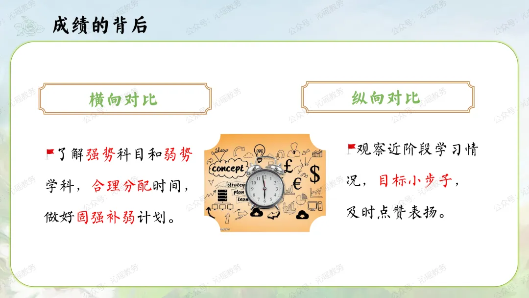 【初二】八年级上期中家长会PPT:点亮星星,需要你也需要我 || 生地会考在即,这一年,拼的不只是成绩【PPT+发言稿】-第16张图片-四季读书网 【初二】八年级上期中家长会PPT:点亮星星,需要你也需要我 || 生地会考在即,这一年,拼的不只是成绩【PPT+发言稿】-第16张图片-四季读书网