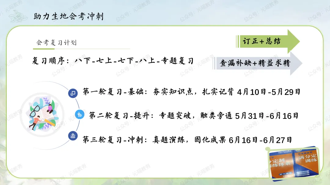 【初二】八年级上期中家长会PPT:点亮星星,需要你也需要我 || 生地会考在即,这一年,拼的不只是成绩【PPT+发言稿】-第20张图片-四季读书网 【初二】八年级上期中家长会PPT:点亮星星,需要你也需要我 || 生地会考在即,这一年,拼的不只是成绩【PPT+发言稿】-第20张图片-四季读书网