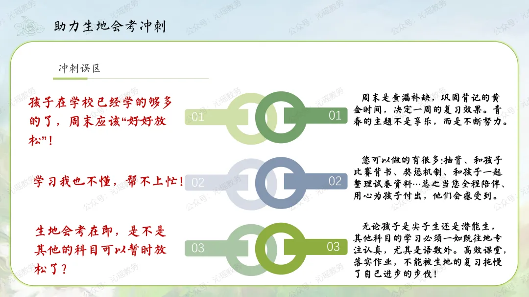 【初二】八年级上期中家长会PPT:点亮星星,需要你也需要我 || 生地会考在即,这一年,拼的不只是成绩【PPT+发言稿】-第23张图片-四季读书网 【初二】八年级上期中家长会PPT:点亮星星,需要你也需要我 || 生地会考在即,这一年,拼的不只是成绩【PPT+发言稿】-第23张图片-四季读书网