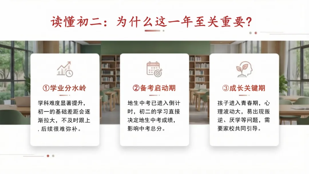初二期中家长会|复盘成长,共话备考,衔接未来-第8张图片-四季读书网 初二期中家长会|复盘成长,共话备考,衔接未来-第8张图片-四季读书网
