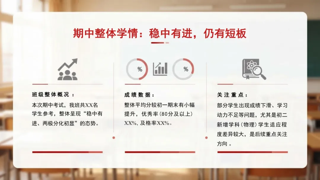 初二期中家长会|复盘成长,共话备考,衔接未来-第9张图片-四季读书网 初二期中家长会|复盘成长,共话备考,衔接未来-第9张图片-四季读书网