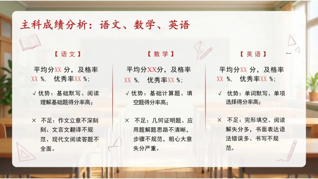 初二期中家长会|复盘成长,共话备考,衔接未来-第11张图片-四季读书网 初二期中家长会|复盘成长,共话备考,衔接未来-第11张图片-四季读书网