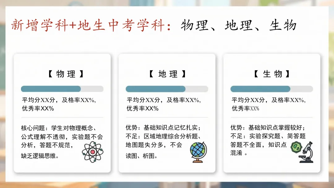 初二期中家长会|复盘成长,共话备考,衔接未来-第12张图片-四季读书网 初二期中家长会|复盘成长,共话备考,衔接未来-第12张图片-四季读书网