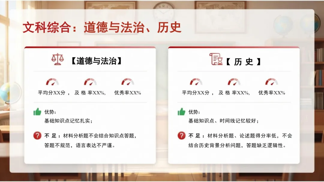 初二期中家长会|复盘成长,共话备考,衔接未来-第13张图片-四季读书网 初二期中家长会|复盘成长,共话备考,衔接未来-第13张图片-四季读书网