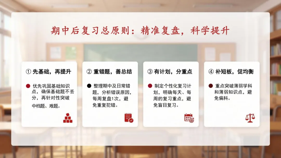 初二期中家长会|复盘成长,共话备考,衔接未来-第22张图片-四季读书网 初二期中家长会|复盘成长,共话备考,衔接未来-第22张图片-四季读书网