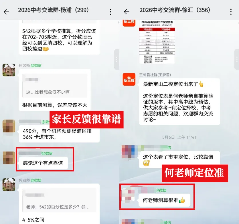 2027目标【四校八大市重】中考交流群-第6张图片-四季读书网