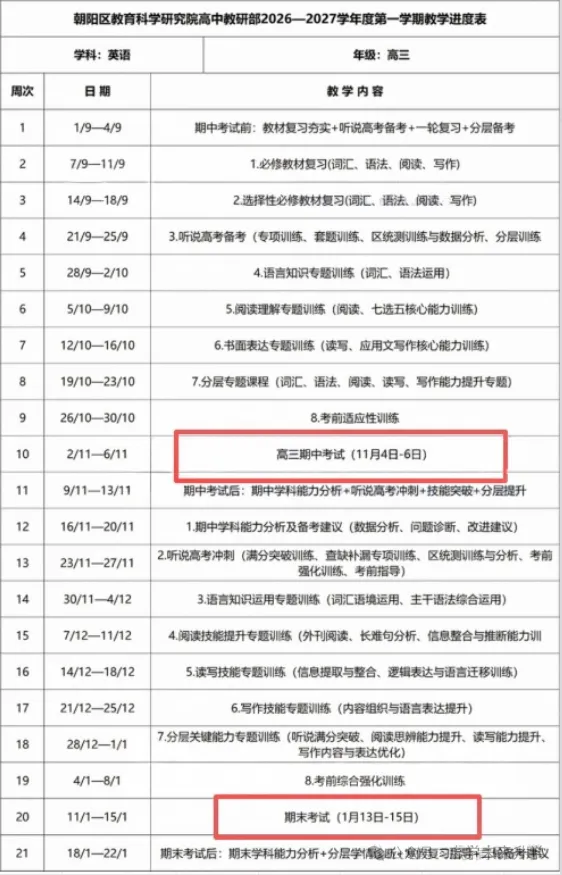 北京期中考来了!哪些区统考?时间、考察范围一次性整理/建议收藏-第6张图片-四季读书网 北京期中考来了!哪些区统考?时间、考察范围一次性整理/建议收藏-第6张图片-四季读书网