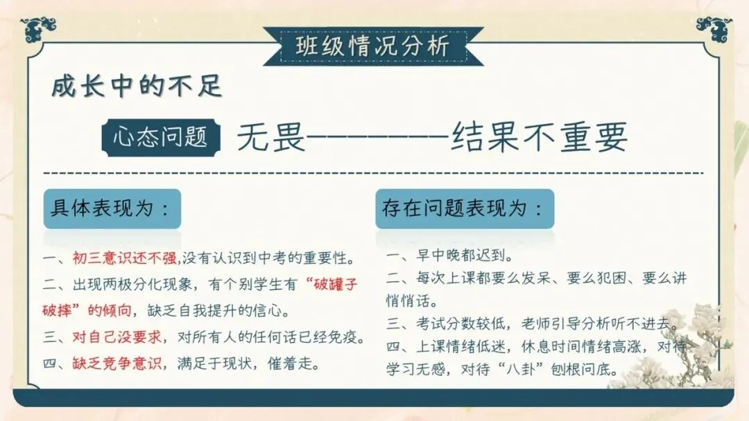初三期中家长会PPT现成!这份69页《初三已至 同心共赴》,从期中成绩对比、中考倒计时到四大陪伴策略一次讲透,班主任直接拿去用-第10张图片-四季读书网