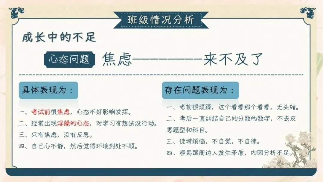 初三期中家长会PPT现成!这份69页《初三已至 同心共赴》,从期中成绩对比、中考倒计时到四大陪伴策略一次讲透,班主任直接拿去用-第11张图片-四季读书网
