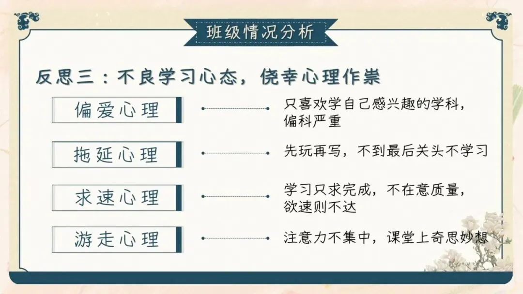 初三期中家长会PPT现成!这份69页《初三已至 同心共赴》,从期中成绩对比、中考倒计时到四大陪伴策略一次讲透,班主任直接拿去用-第14张图片-四季读书网