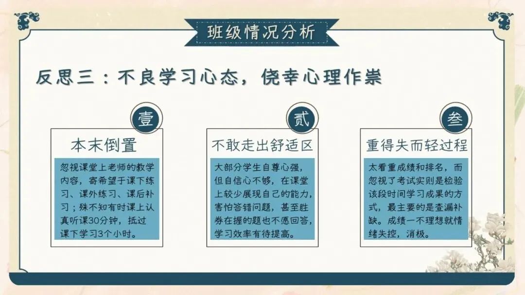 初三期中家长会PPT现成!这份69页《初三已至 同心共赴》,从期中成绩对比、中考倒计时到四大陪伴策略一次讲透,班主任直接拿去用-第15张图片-四季读书网