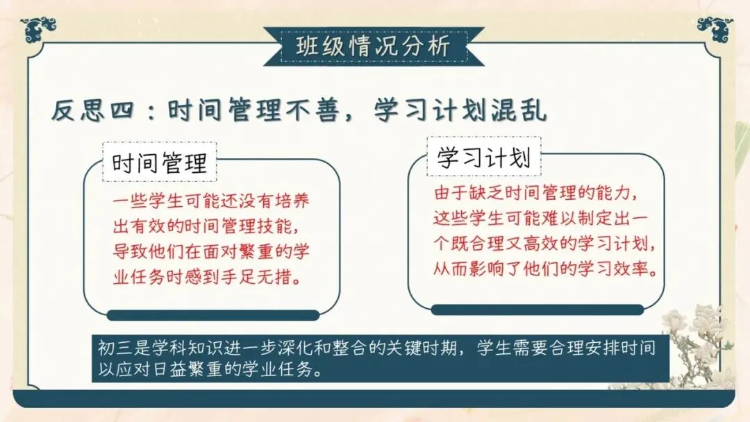 初三期中家长会PPT现成!这份69页《初三已至 同心共赴》,从期中成绩对比、中考倒计时到四大陪伴策略一次讲透,班主任直接拿去用-第16张图片-四季读书网