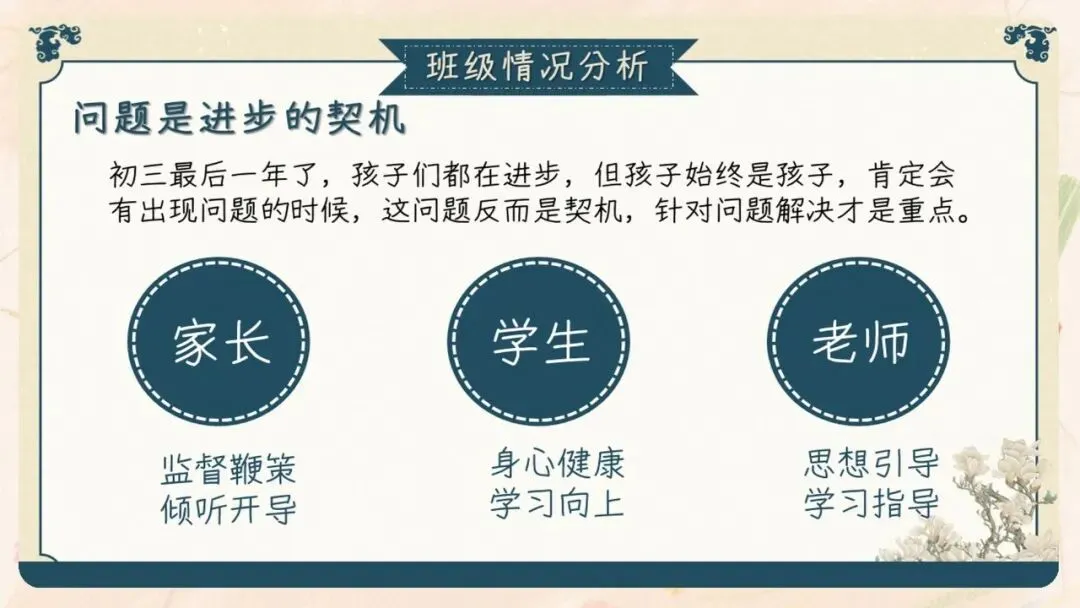 初三期中家长会PPT现成!这份69页《初三已至 同心共赴》,从期中成绩对比、中考倒计时到四大陪伴策略一次讲透,班主任直接拿去用-第17张图片-四季读书网