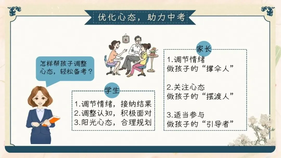 初三期中家长会PPT现成!这份69页《初三已至 同心共赴》,从期中成绩对比、中考倒计时到四大陪伴策略一次讲透,班主任直接拿去用-第45张图片-四季读书网