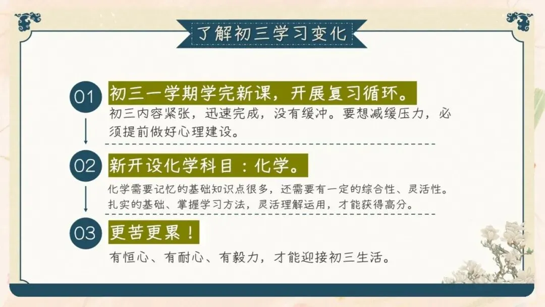 初三期中家长会PPT现成!这份69页《初三已至 同心共赴》,从期中成绩对比、中考倒计时到四大陪伴策略一次讲透,班主任直接拿去用-第48张图片-四季读书网