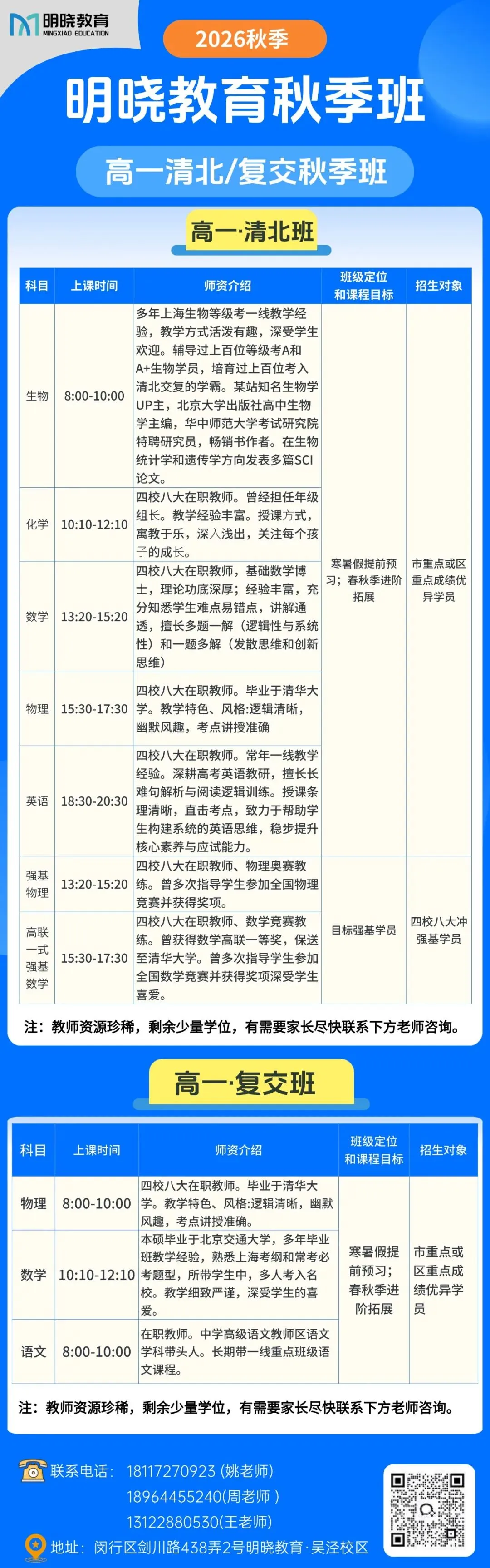 中考高分,高一垫底?上海新高一家长,别让“陡坡效应”毁了孩子的名校梦!-第3张图片-四季读书网 中考高分,高一垫底?上海新高一家长,别让“陡坡效应”毁了孩子的名校梦!-第3张图片-四季读书网