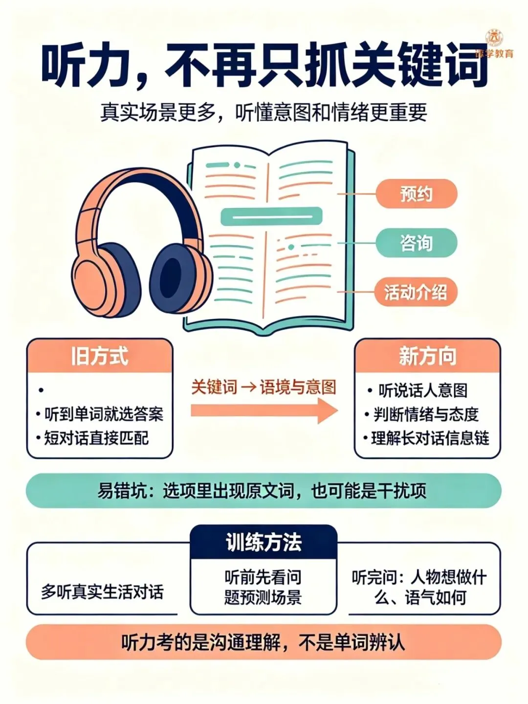 上海2027届英语中考大改靠刷题背单词蒙选择拿高分的时代彻底结束-第1张图片-四季读书网 上海2027届英语中考大改靠刷题背单词蒙选择拿高分的时代彻底结束-第1张图片-四季读书网