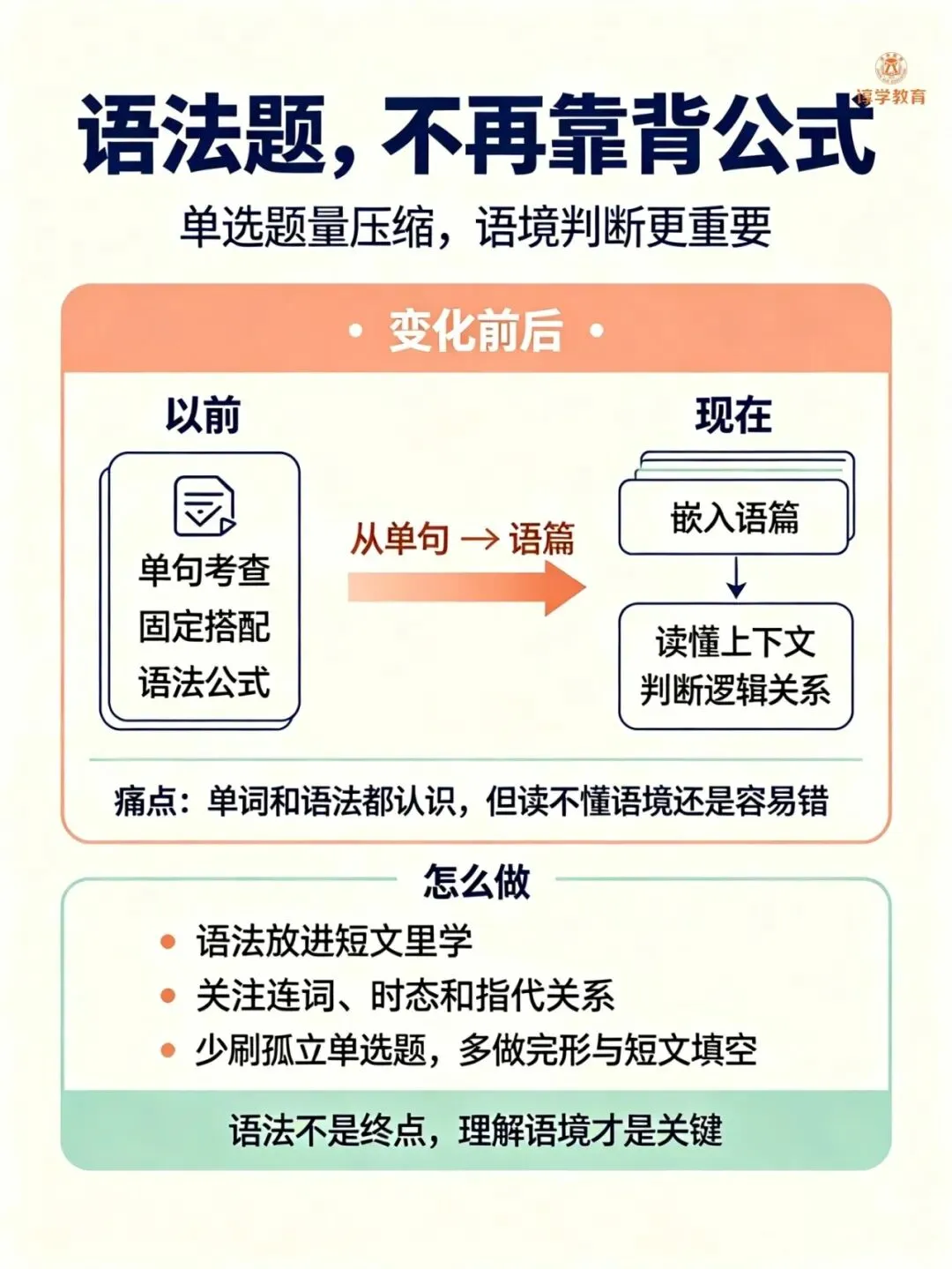上海2027届英语中考大改靠刷题背单词蒙选择拿高分的时代彻底结束-第4张图片-四季读书网 上海2027届英语中考大改靠刷题背单词蒙选择拿高分的时代彻底结束-第4张图片-四季读书网