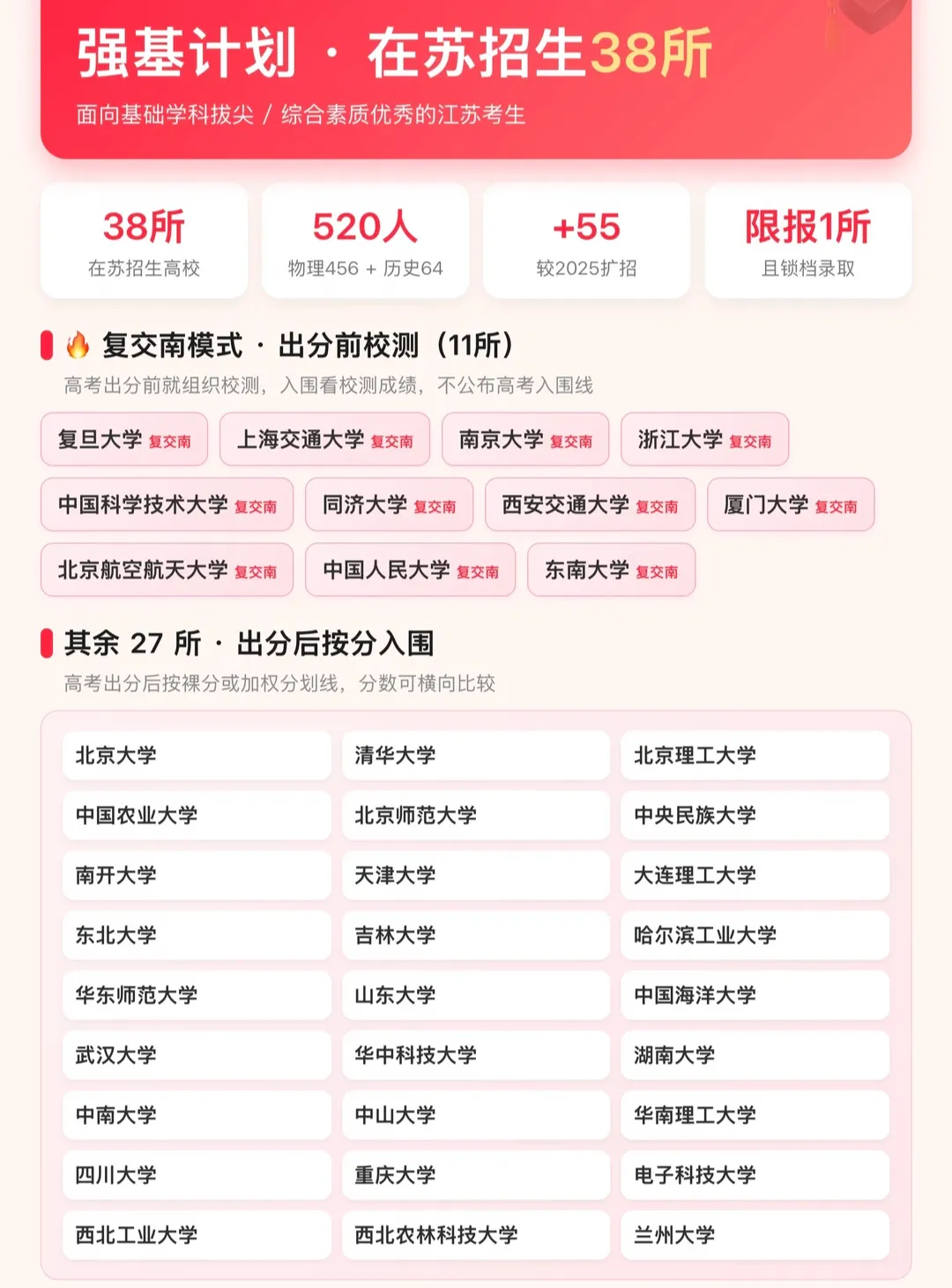 江苏高考多元升学路径,普通孩子适合吗?-第1张图片-四季读书网