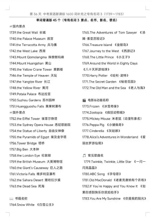 中考英语1600词汇补充之专有名词2复习与检测|所有的付出,都是考场上的从容与底气 Day36(1739‑1783)-第1张图片-四季读书网 中考英语1600词汇补充之专有名词2复习与检测|所有的付出,都是考场上的从容与底气 Day36(1739‑1783)-第1张图片-四季读书网