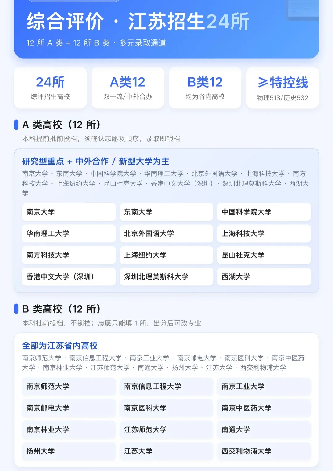 江苏高考多元升学路径,普通孩子适合吗?-第2张图片-四季读书网