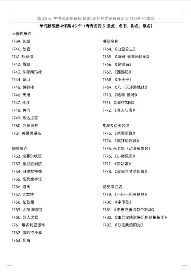 中考英语1600词汇补充之专有名词2复习与检测|所有的付出,都是考场上的从容与底气 Day36(1739‑1783)-第3张图片-四季读书网 中考英语1600词汇补充之专有名词2复习与检测|所有的付出,都是考场上的从容与底气 Day36(1739‑1783)-第3张图片-四季读书网