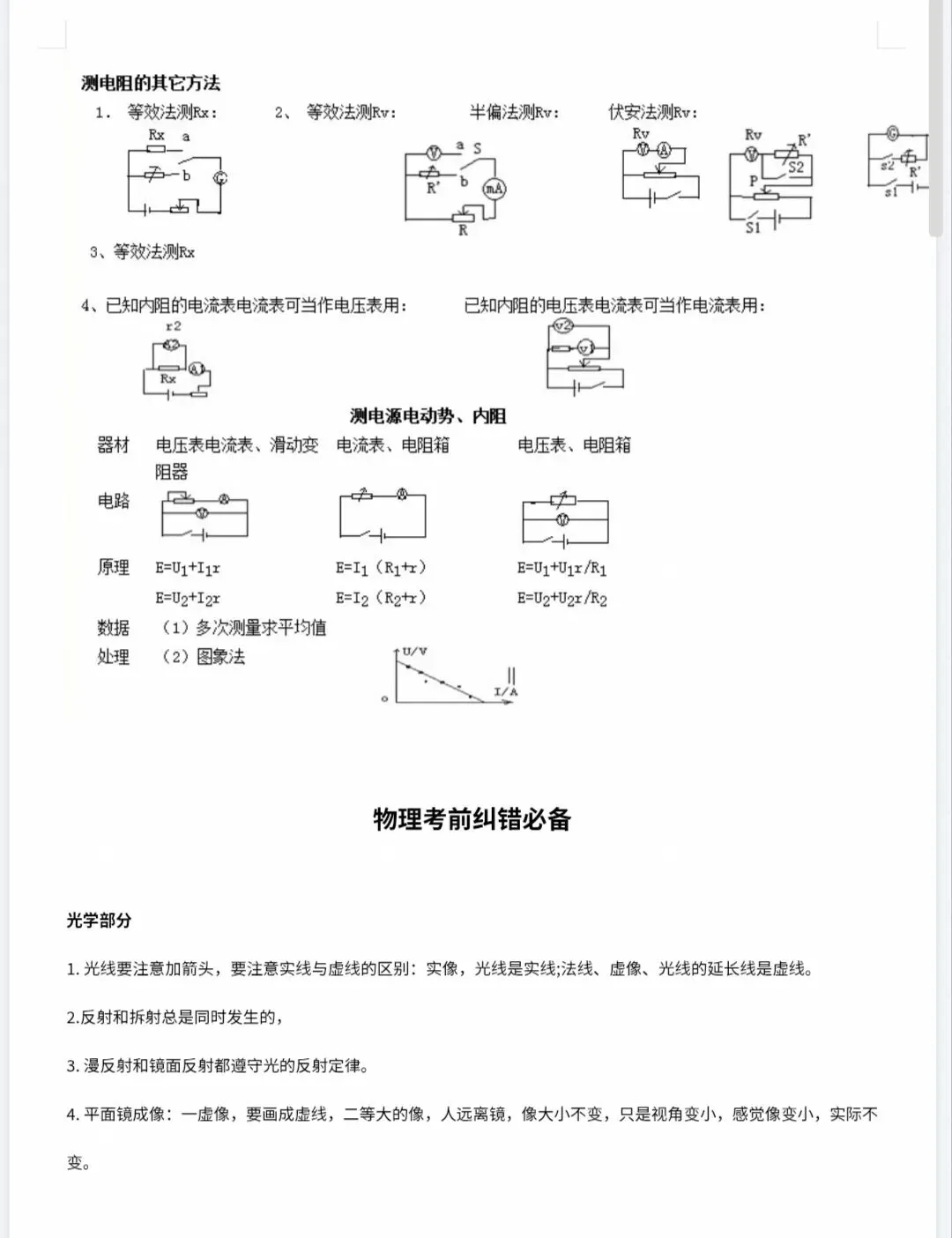 高考物理高频考点易错点总结【理科生必知】-第2张图片-四季读书网