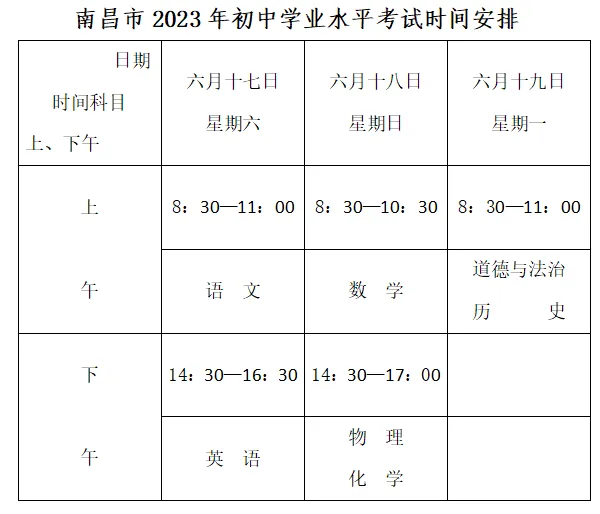 事关中考!南昌市教育考试院刚刚发布→-第2张图片-四季读书网 事关中考!南昌市教育考试院刚刚发布→-第2张图片-四季读书网