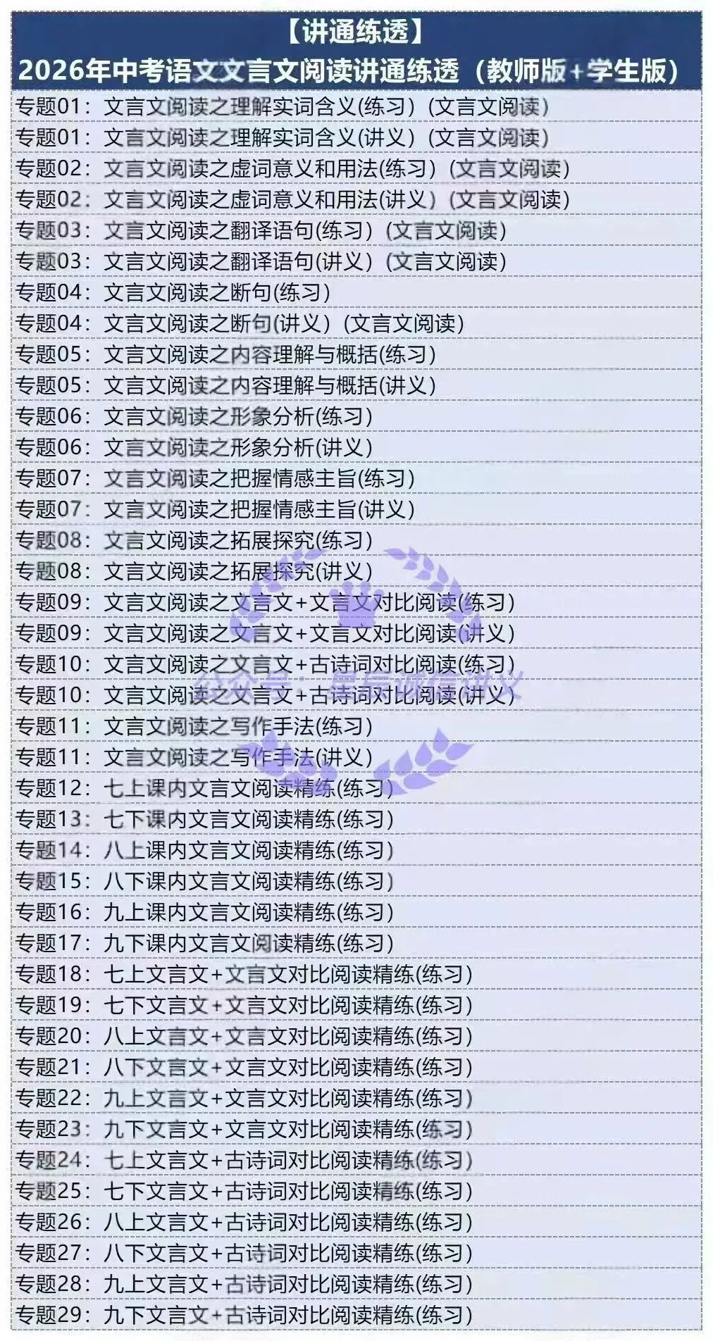 2026中考语文文言文资料大全-第2张图片-四季读书网