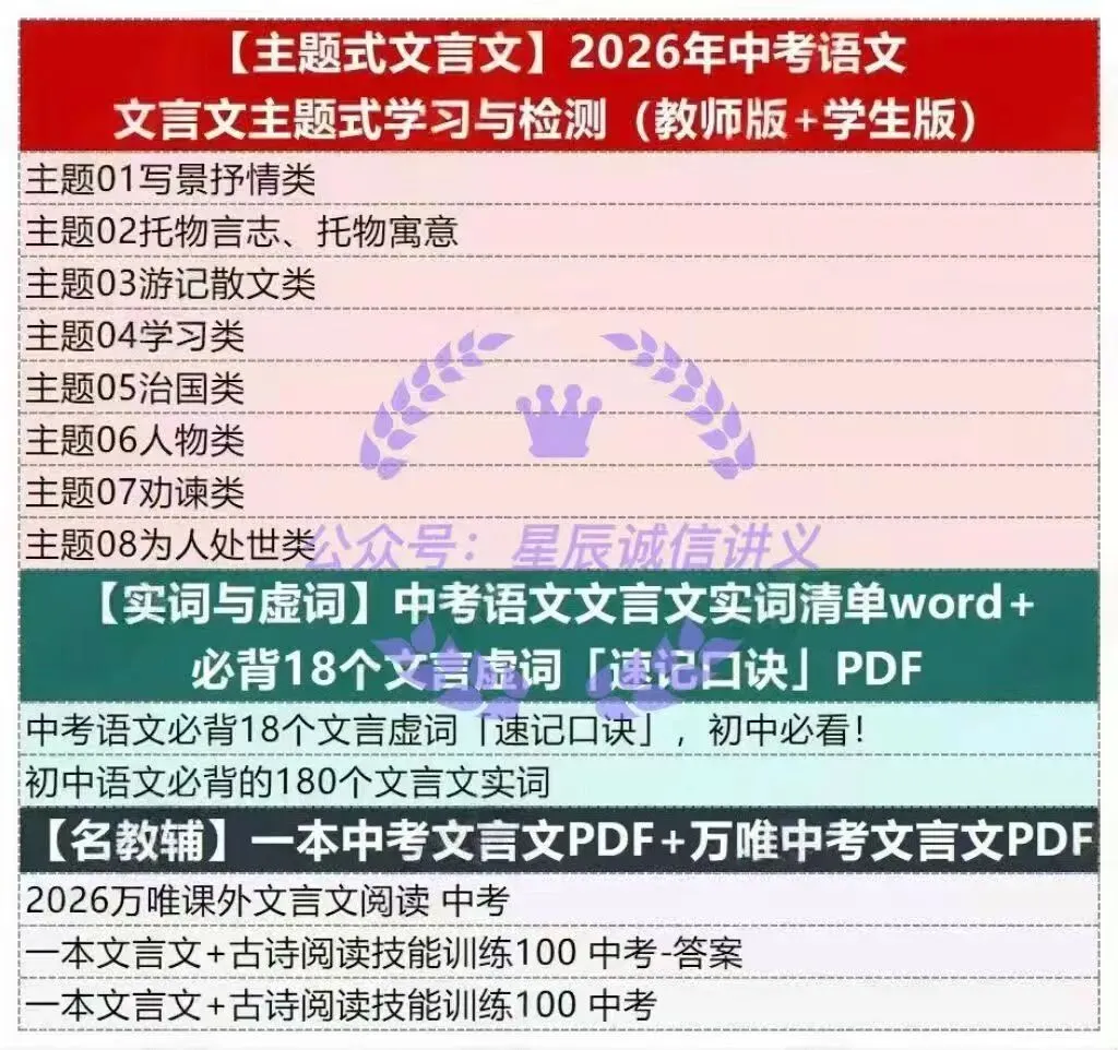 2026中考语文文言文资料大全-第5张图片-四季读书网