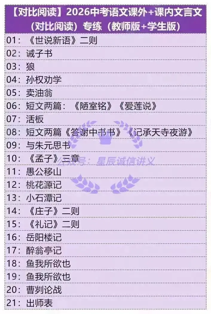 2026中考语文文言文资料大全-第6张图片-四季读书网