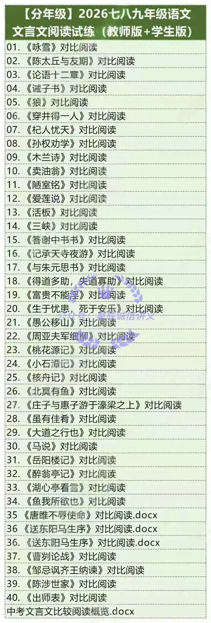 2026中考语文文言文资料大全-第7张图片-四季读书网
