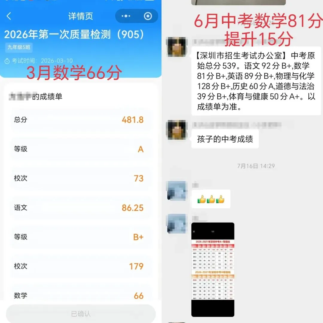 深圳中考数学如何考到75-95分-第3张图片-四季读书网
